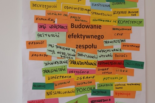 Praca uczestników biorących udział w szkoleniu Praca uczestników biorących udział w szkoleniu